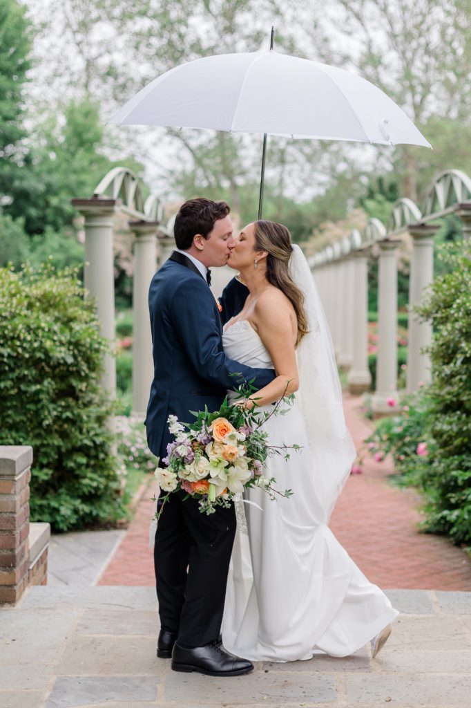 How to Create Your Wedding Budget
